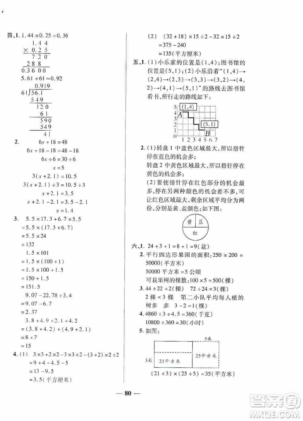 天津人民出版社2019云南本土名校金卷五年級(jí)數(shù)學(xué)上冊(cè)人教版答案