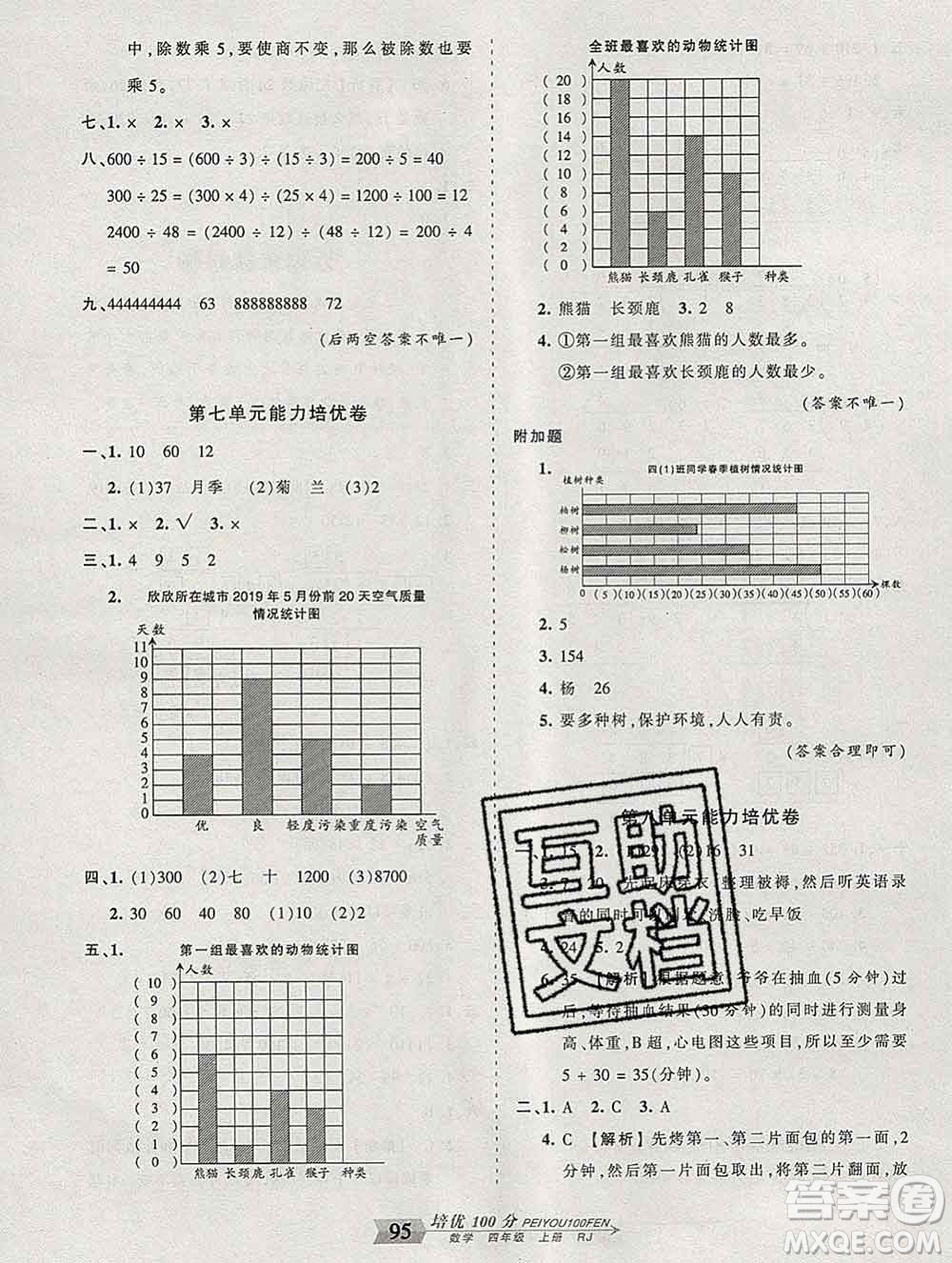 2019秋人教版王朝霞培優(yōu)100分四年級(jí)數(shù)學(xué)上冊(cè)答案