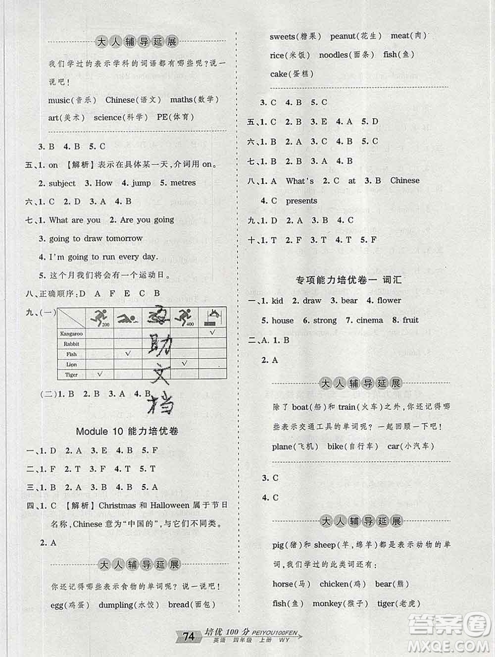 2019秋外研版王朝霞培優(yōu)100分四年級(jí)英語(yǔ)上冊(cè)答案