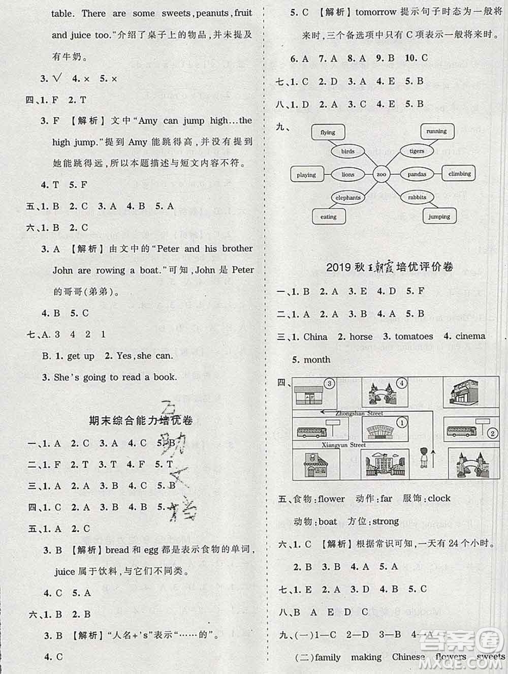 2019秋外研版王朝霞培優(yōu)100分四年級(jí)英語(yǔ)上冊(cè)答案