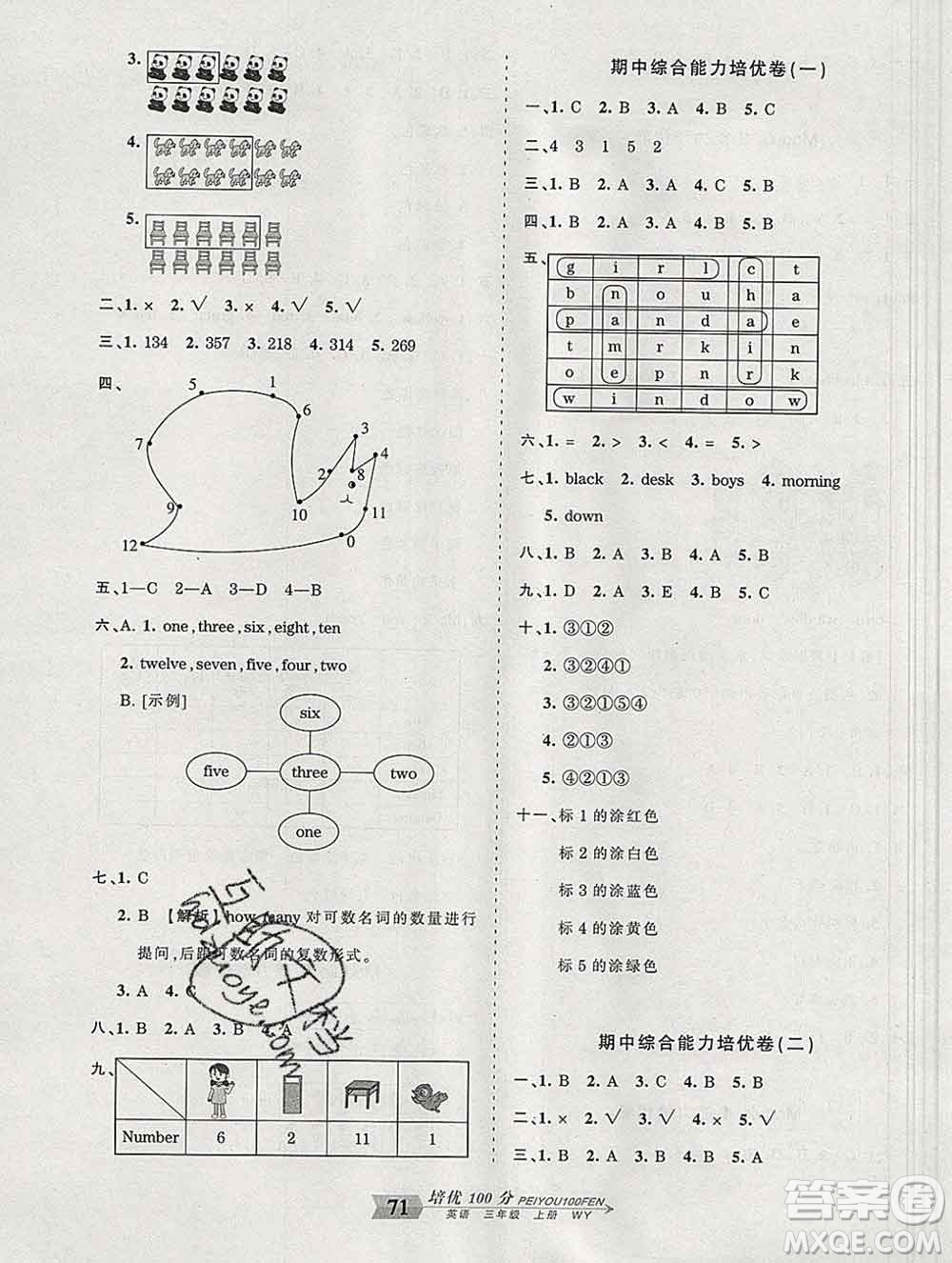 2019秋外研版王朝霞培優(yōu)100分三年級英語上冊答案