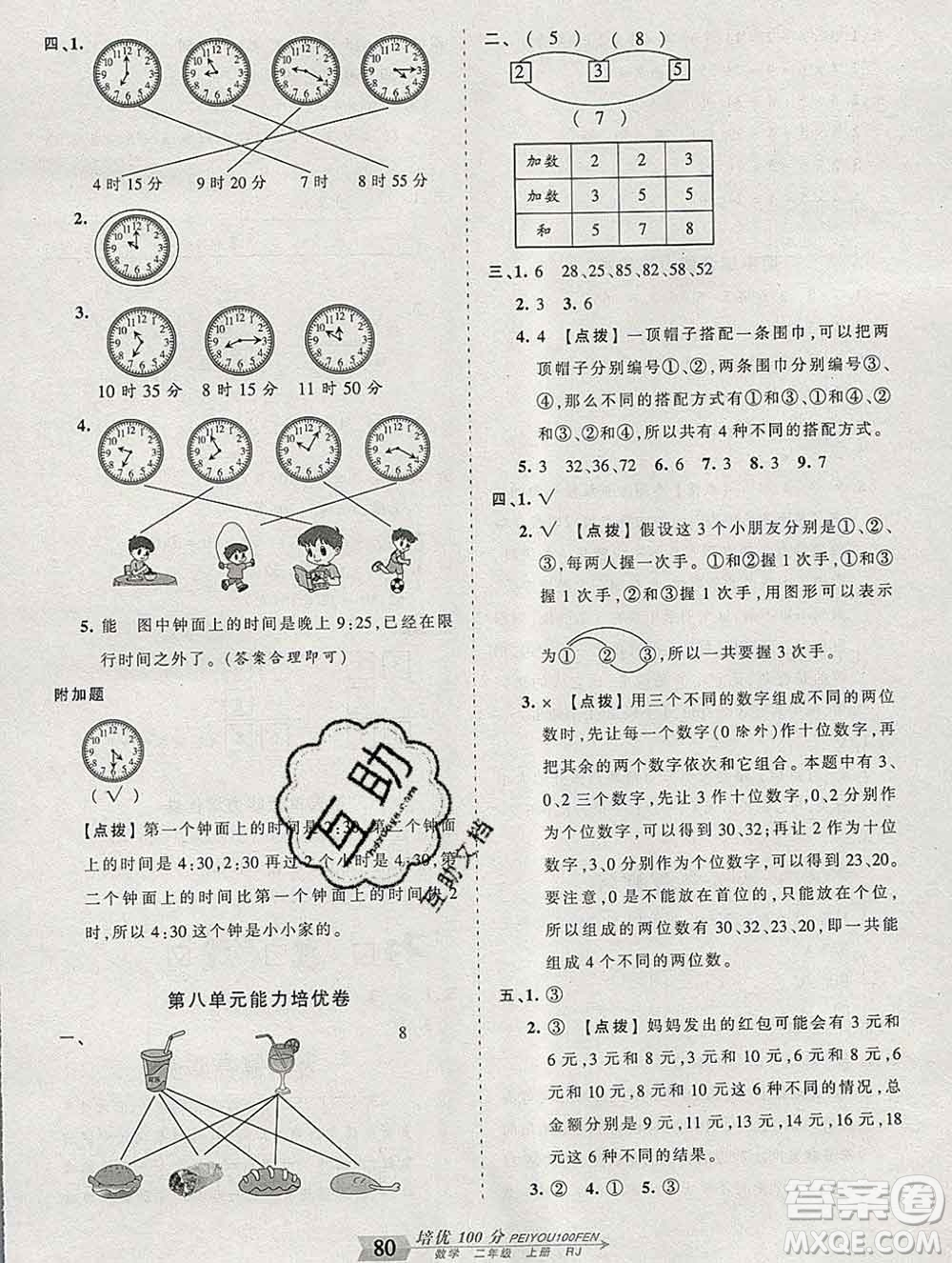 2019秋人教版王朝霞培優(yōu)100分二年級數(shù)學(xué)上冊答案