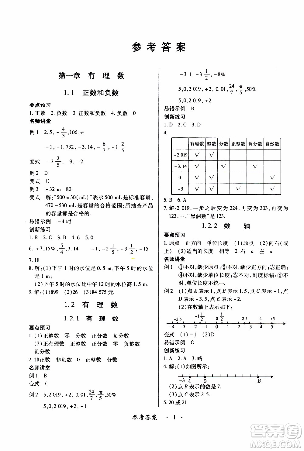 2019年一課一練創(chuàng)新練習數(shù)學七年級上冊人教版參考答案