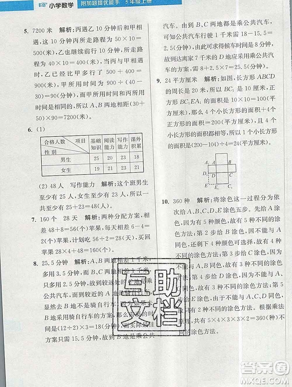 2019秋超能學典小學數(shù)學附加題提優(yōu)能手五年級上冊江蘇版答案