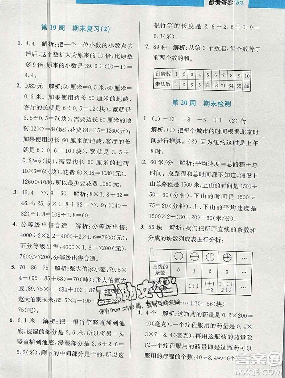 2019秋超能學典小學數(shù)學附加題提優(yōu)能手五年級上冊江蘇版答案