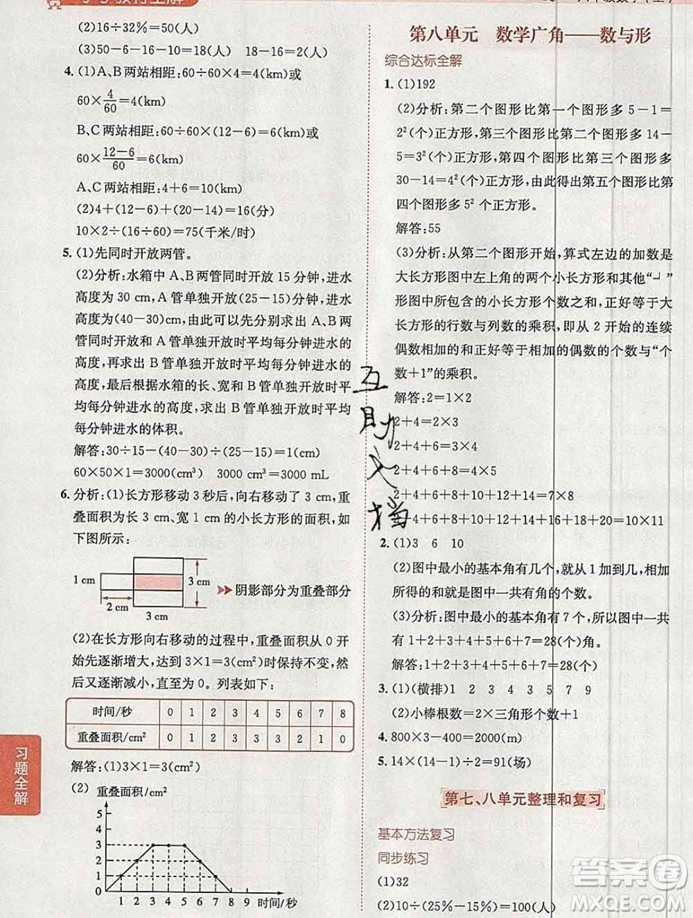 陜西人民教育出版社2019秋小學教材全解六年級數(shù)學上冊人教版答案