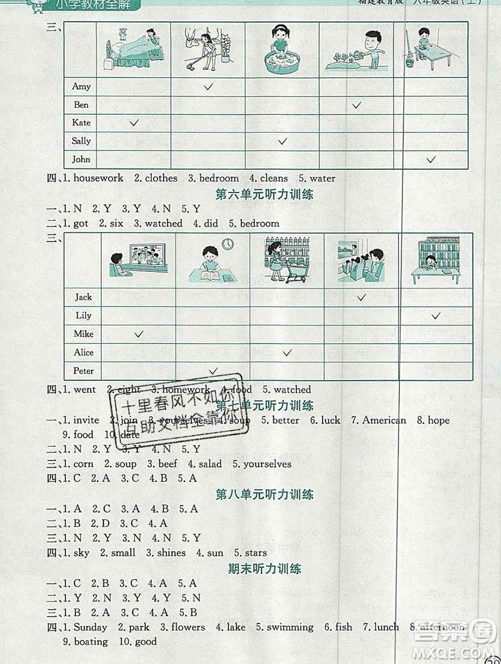 陜西人民教育出版社2019秋小學(xué)教材全解六年級英語上冊閩教版答案