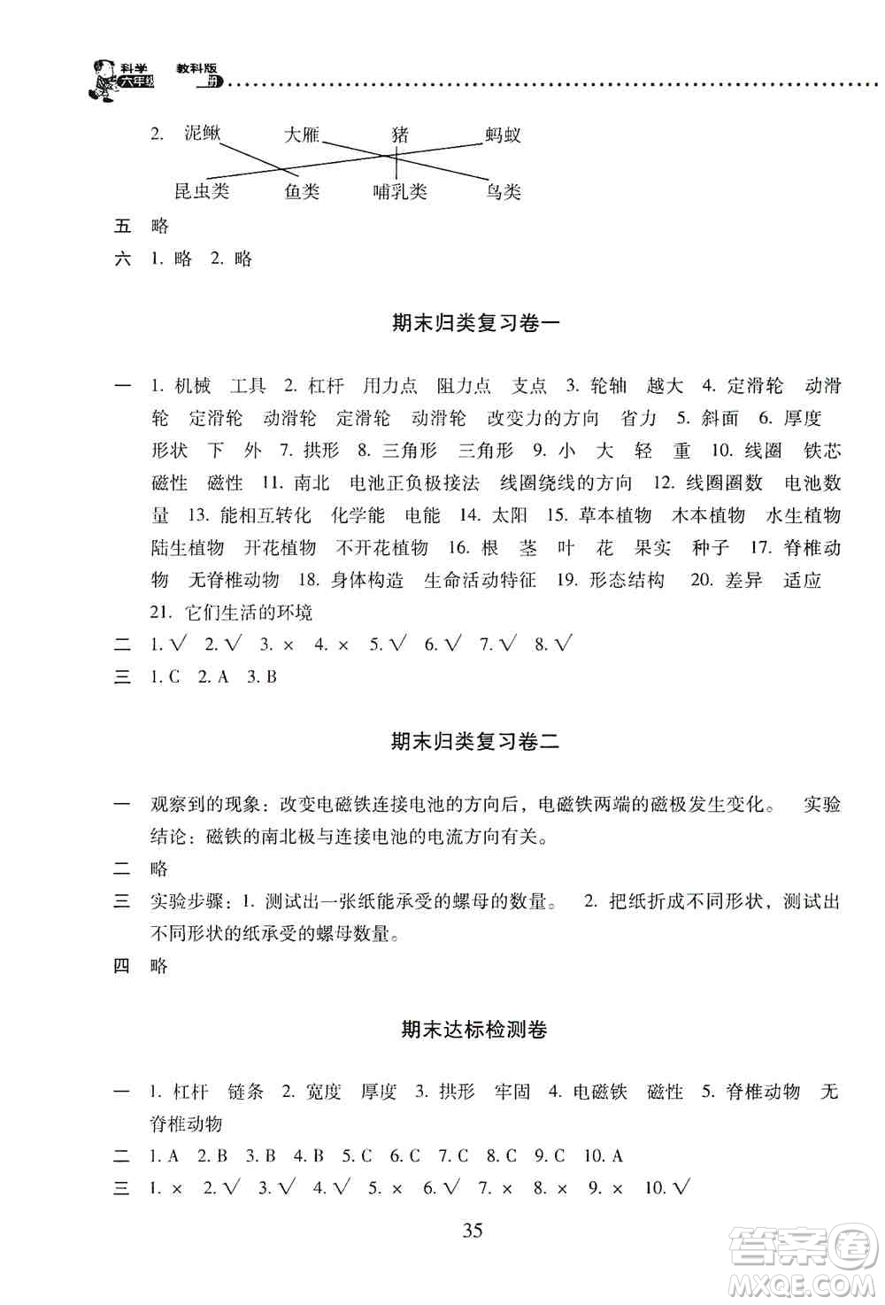 晨光出版社2019晨光全優(yōu)小學(xué)單元達(dá)標(biāo)與歸類復(fù)習(xí)檢測(cè)卷六年級(jí)科學(xué)上冊(cè)教科版答案