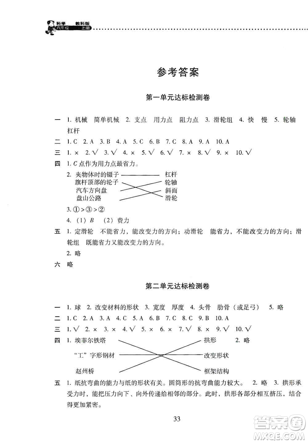 晨光出版社2019晨光全優(yōu)小學(xué)單元達(dá)標(biāo)與歸類復(fù)習(xí)檢測(cè)卷六年級(jí)科學(xué)上冊(cè)教科版答案