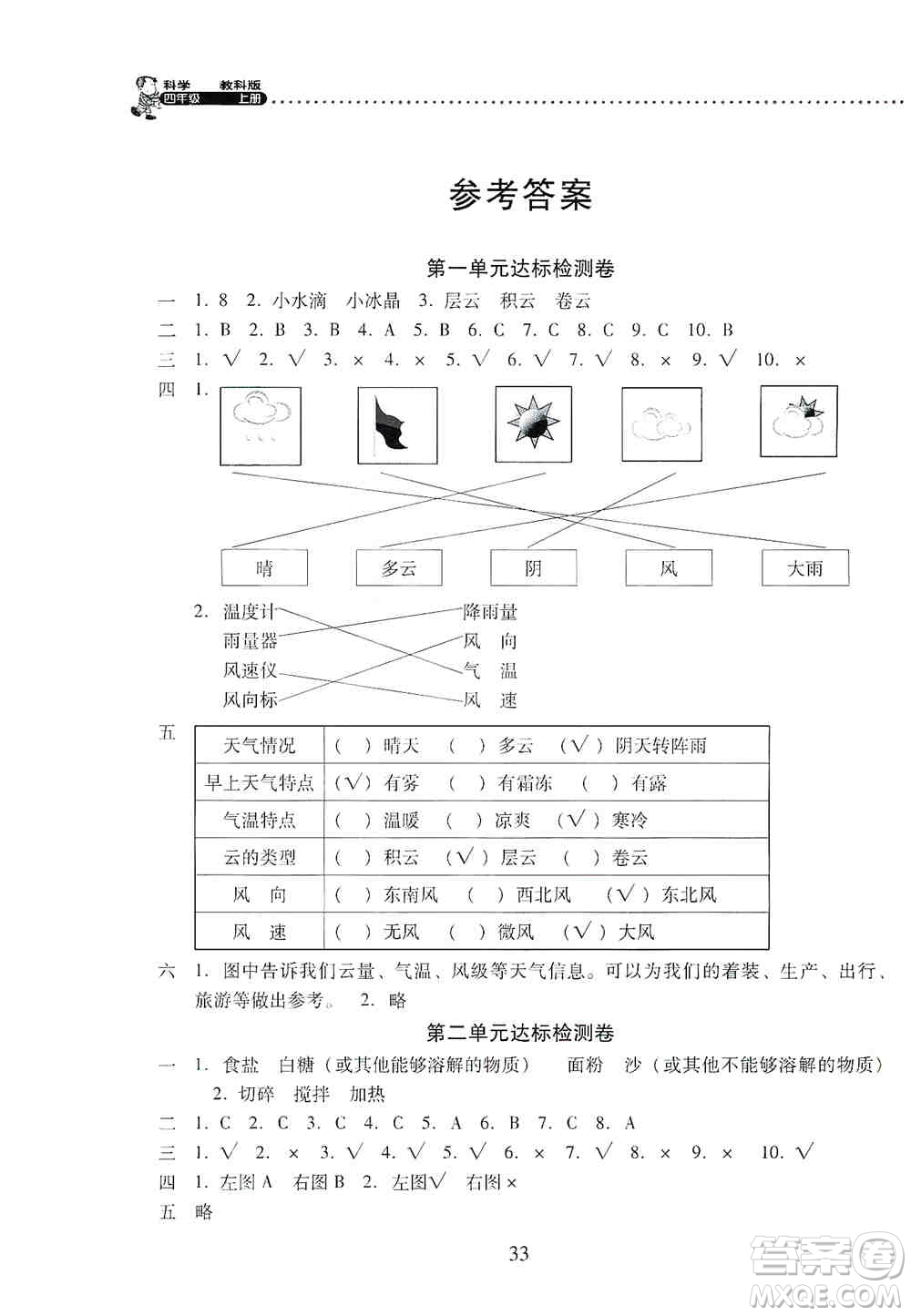 晨光出版社2019晨光全優(yōu)小學(xué)單元達(dá)標(biāo)與歸類復(fù)習(xí)檢測(cè)卷四年級(jí)科學(xué)上冊(cè)教科版答案