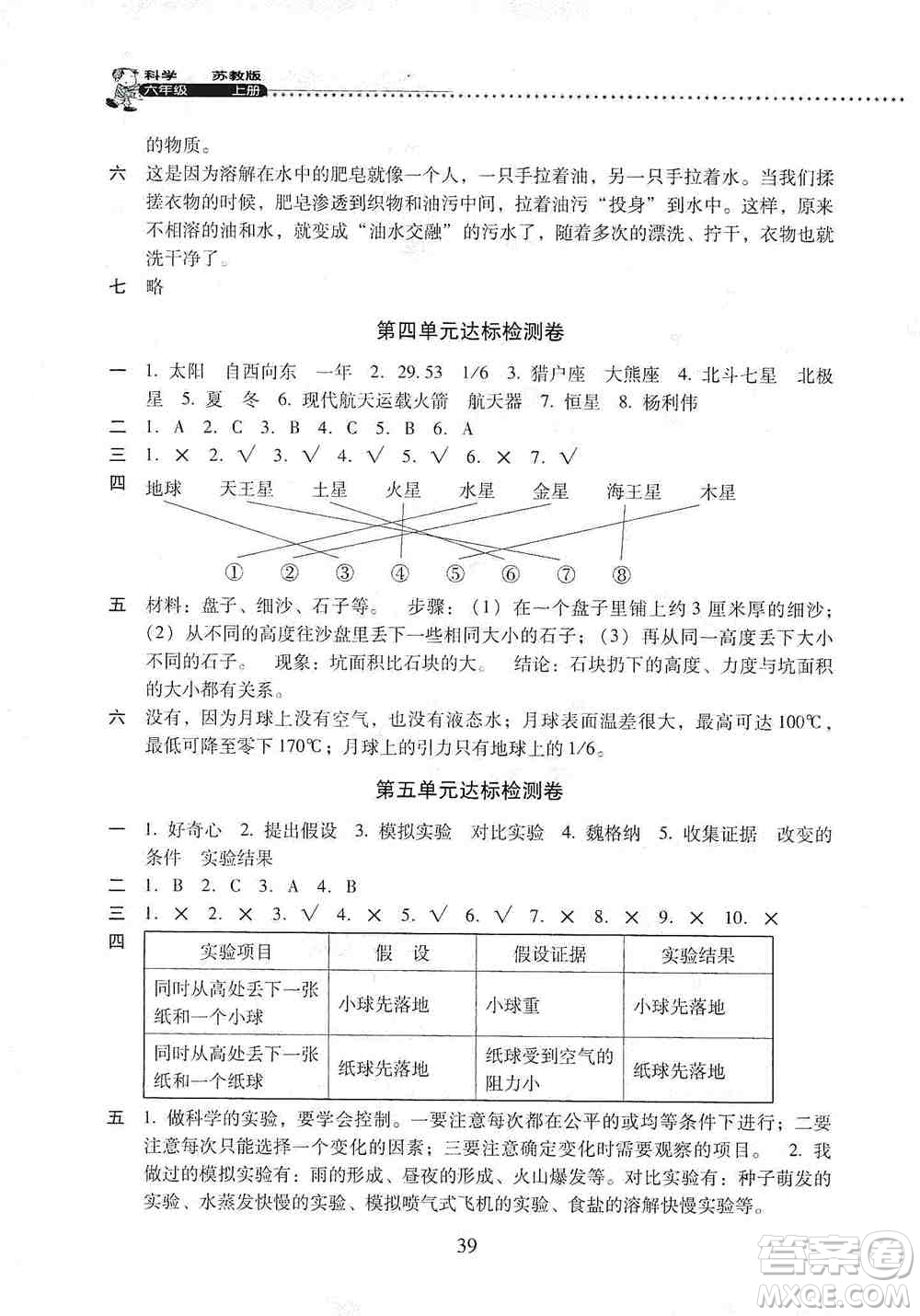 晨光出版社2019晨光全優(yōu)小學單元達標與歸類復習檢測卷六年級科學上冊蘇科版答案