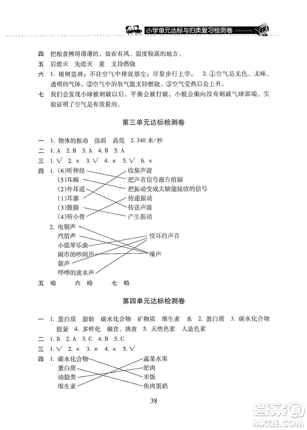 晨光出版社2019晨光全優(yōu)小學單元達標與歸類復習檢測卷四年級科學上冊蘇科版答案