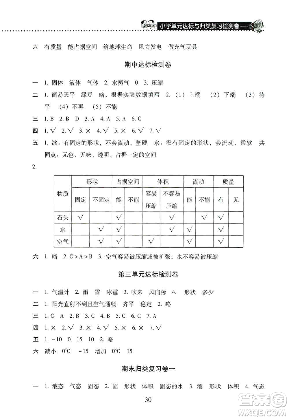 2019晨光全優(yōu)小學單元達標與歸類復習檢測卷三年級科學上冊教科版答案