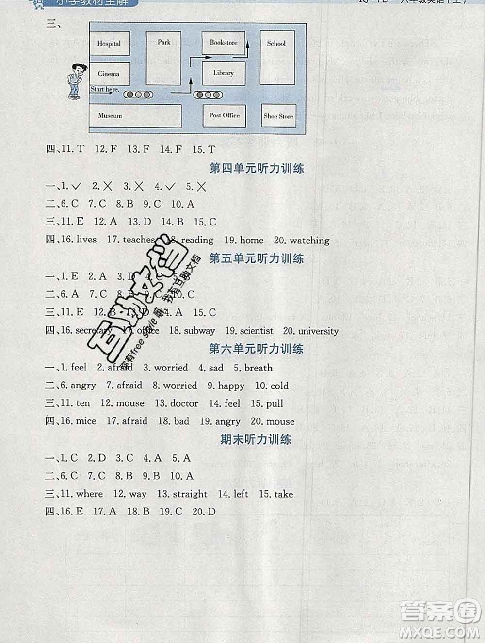 陜西人民教育出版社2019秋小學(xué)教材全解六年級(jí)英語(yǔ)上冊(cè)人教版三起答案