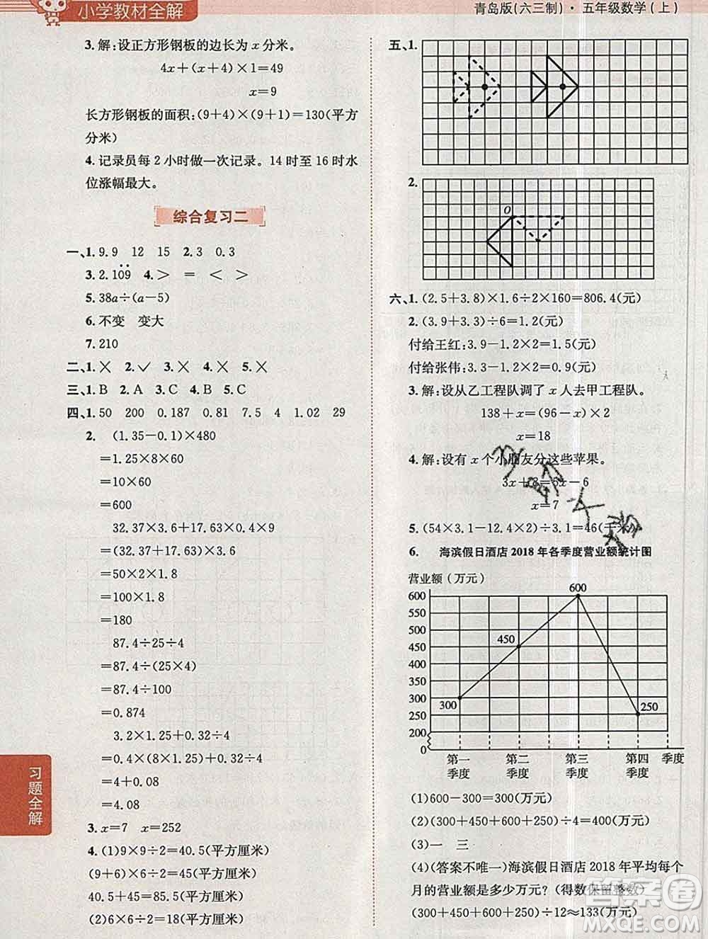 陜西人民教育出版社2019秋小學(xué)教材全解五年級數(shù)學(xué)上冊青島版六三制答案