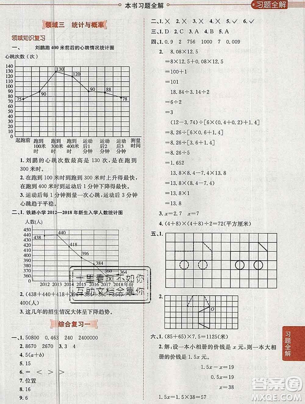 陜西人民教育出版社2019秋小學(xué)教材全解五年級數(shù)學(xué)上冊青島版六三制答案