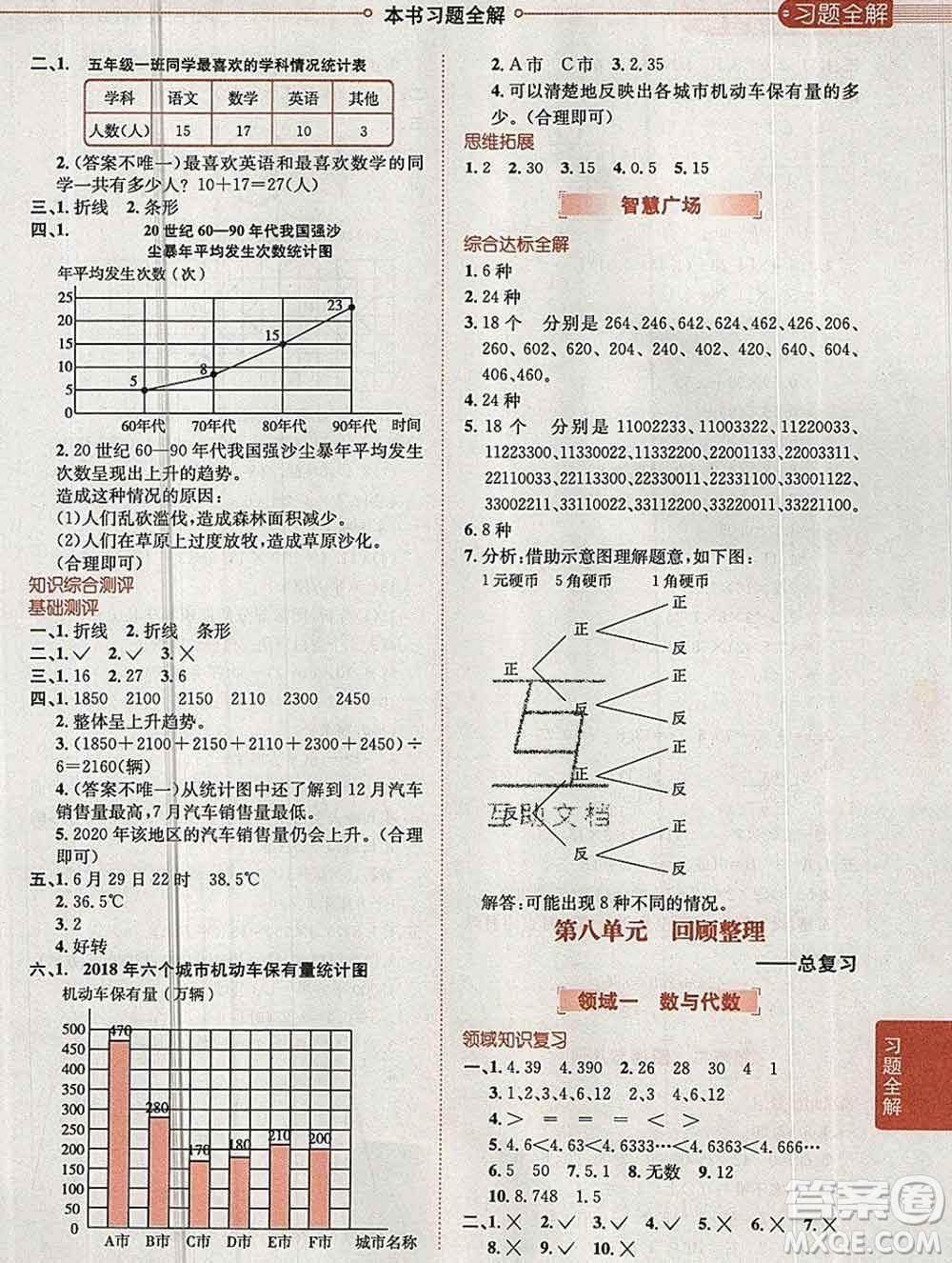 陜西人民教育出版社2019秋小學(xué)教材全解五年級數(shù)學(xué)上冊青島版六三制答案