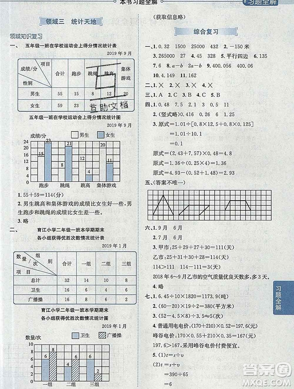 陜西人民教育出版社2019秋小學(xué)教材全解五年級(jí)數(shù)學(xué)上冊(cè)江蘇版答案