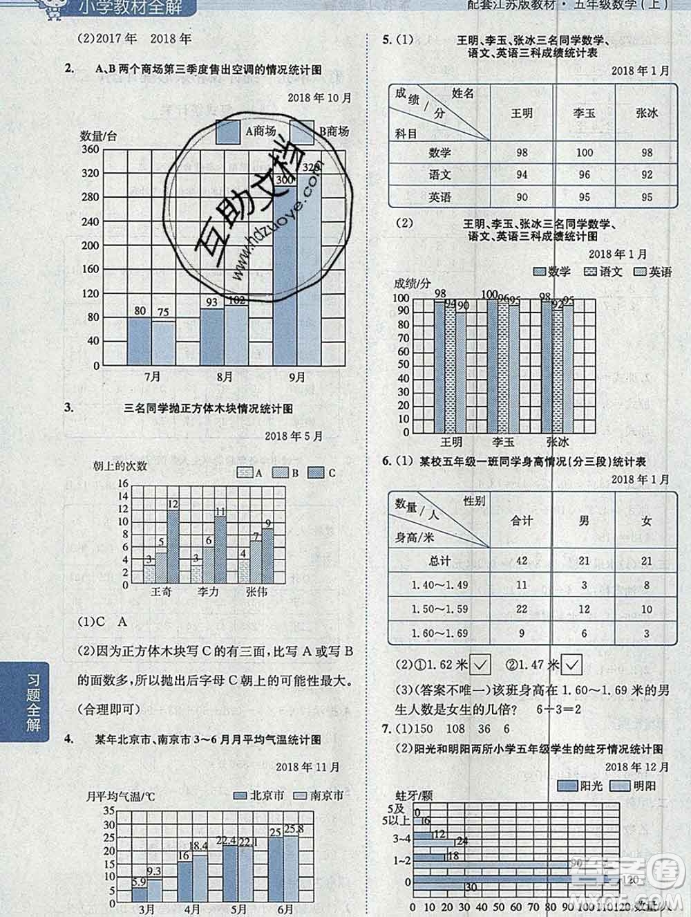 陜西人民教育出版社2019秋小學(xué)教材全解五年級(jí)數(shù)學(xué)上冊(cè)江蘇版答案