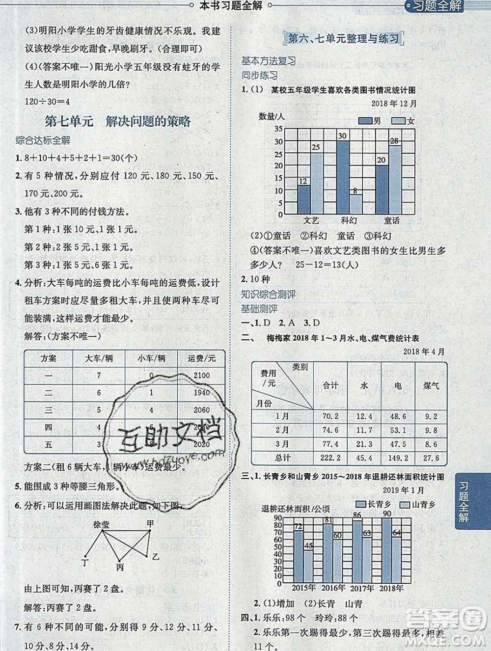 陜西人民教育出版社2019秋小學(xué)教材全解五年級(jí)數(shù)學(xué)上冊(cè)江蘇版答案