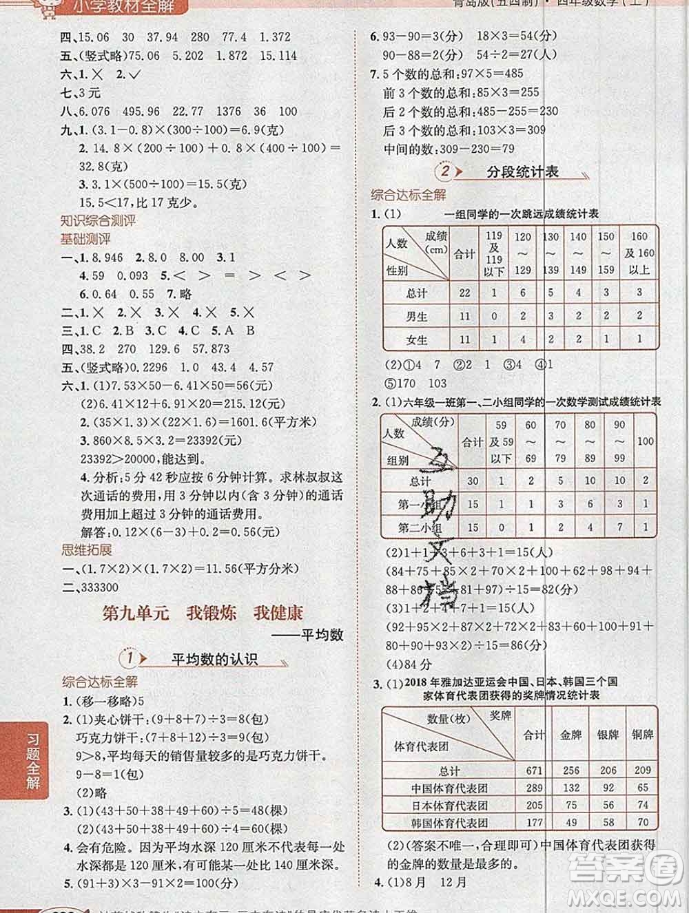 陜西人民教育出版社2019秋小學教材全解四年級數(shù)學上冊青島版五四制答案