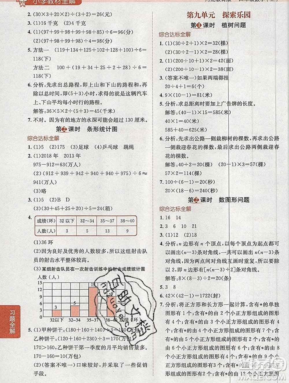 陜西人民教育出版社2019秋小學教材全解四年級數(shù)學上冊冀教版答案