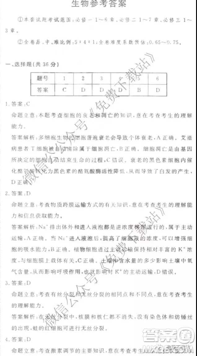 國考1號(hào)高中2020屆畢業(yè)班基礎(chǔ)知識(shí)滾動(dòng)測(cè)試五理科綜合答案