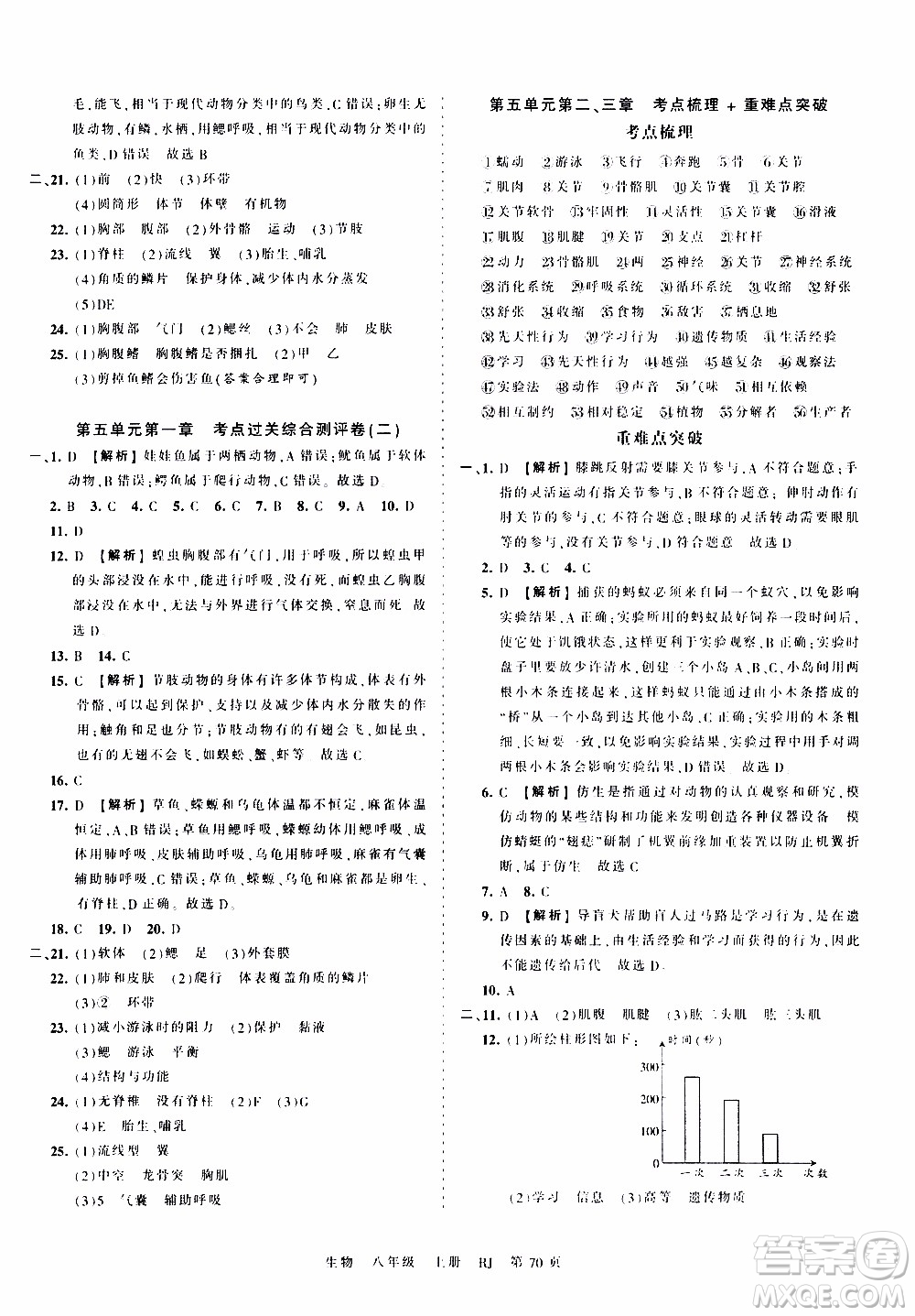 2019王朝霞考點梳理時習卷生物八年級上冊RJ版人教版參考答案