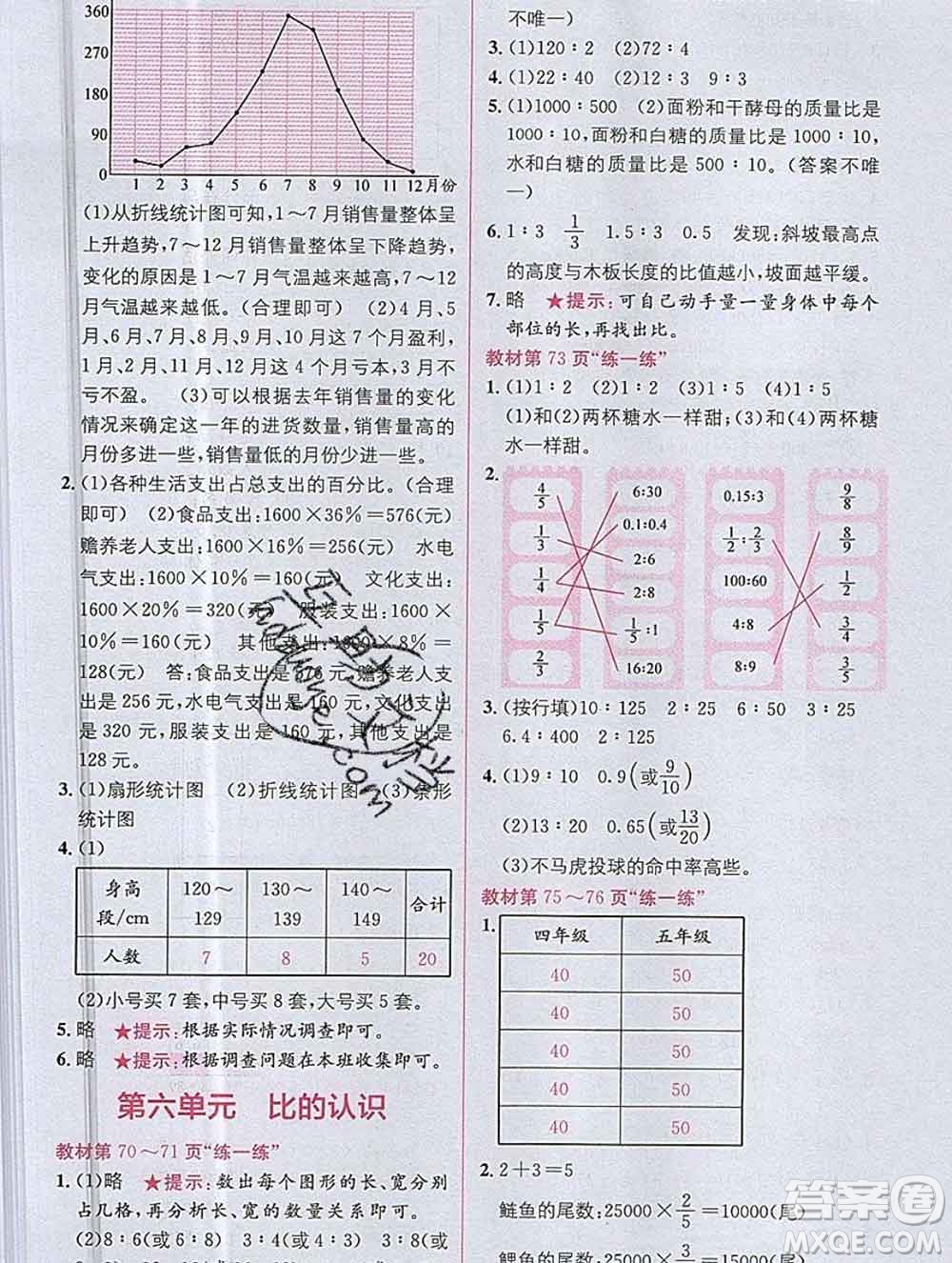 新疆青少年出版社2019秋北師版教材全解1加1六年級數(shù)學(xué)上冊答案