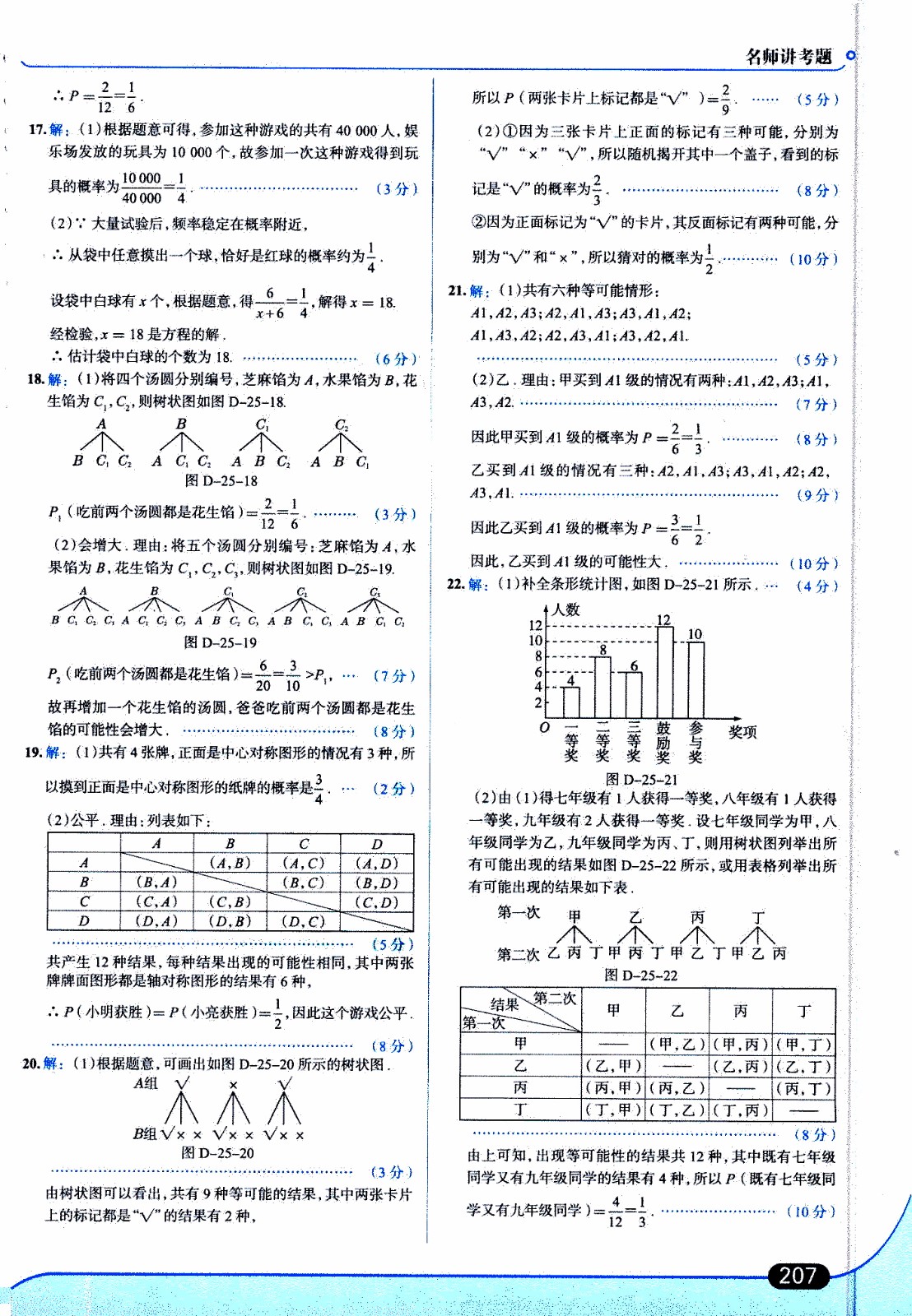 金星教育2019年走向中考考場九年級上數(shù)學(xué)RJ人教版參考答案