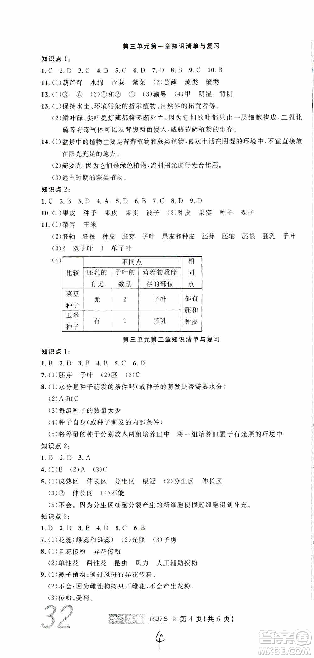 湖北教育出版社2019全優(yōu)標(biāo)準(zhǔn)卷7年級(jí)生物上冊(cè)答案