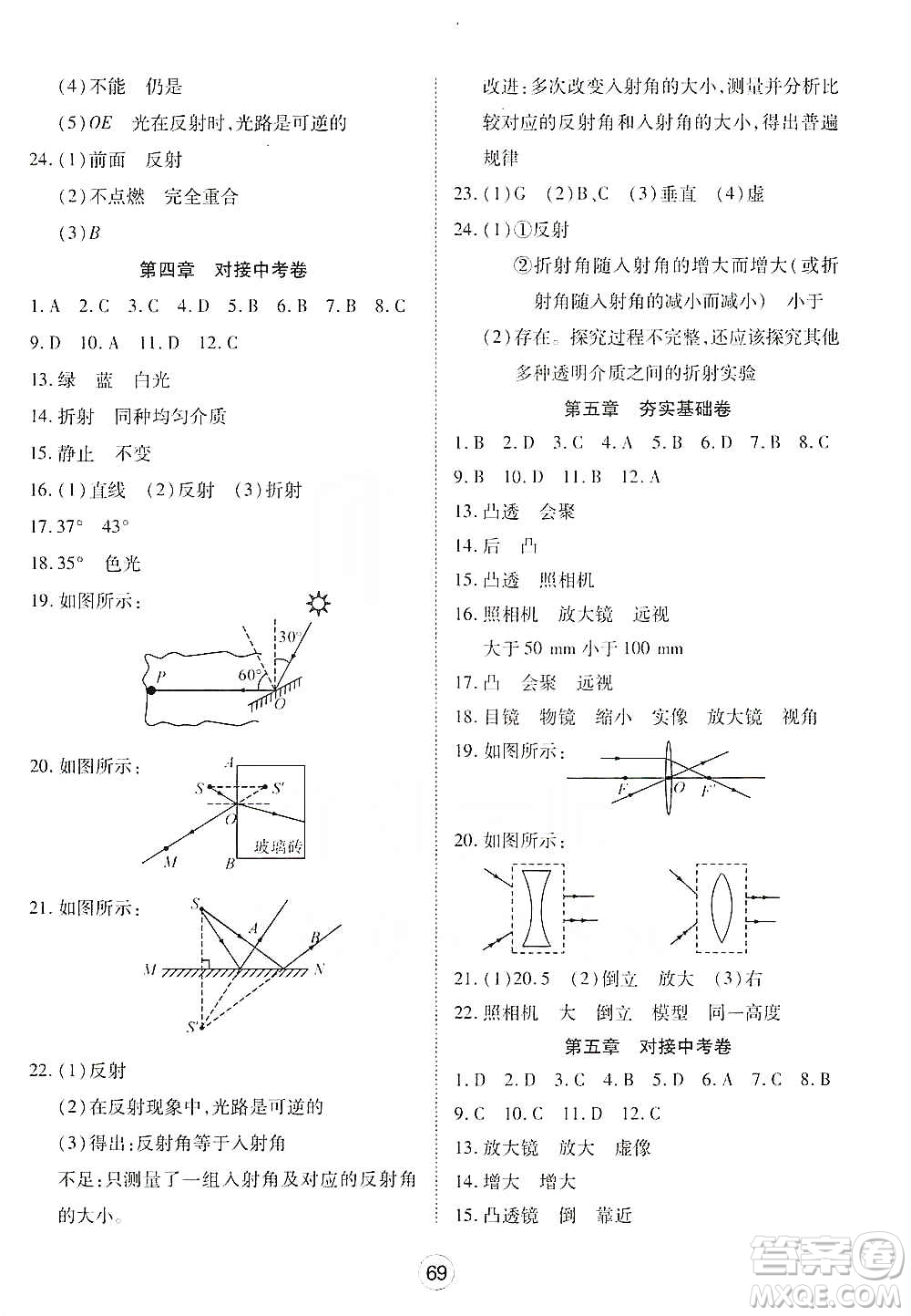 湖北教育出版社2019全優(yōu)標(biāo)準(zhǔn)卷8年級(jí)物理上冊(cè)答案