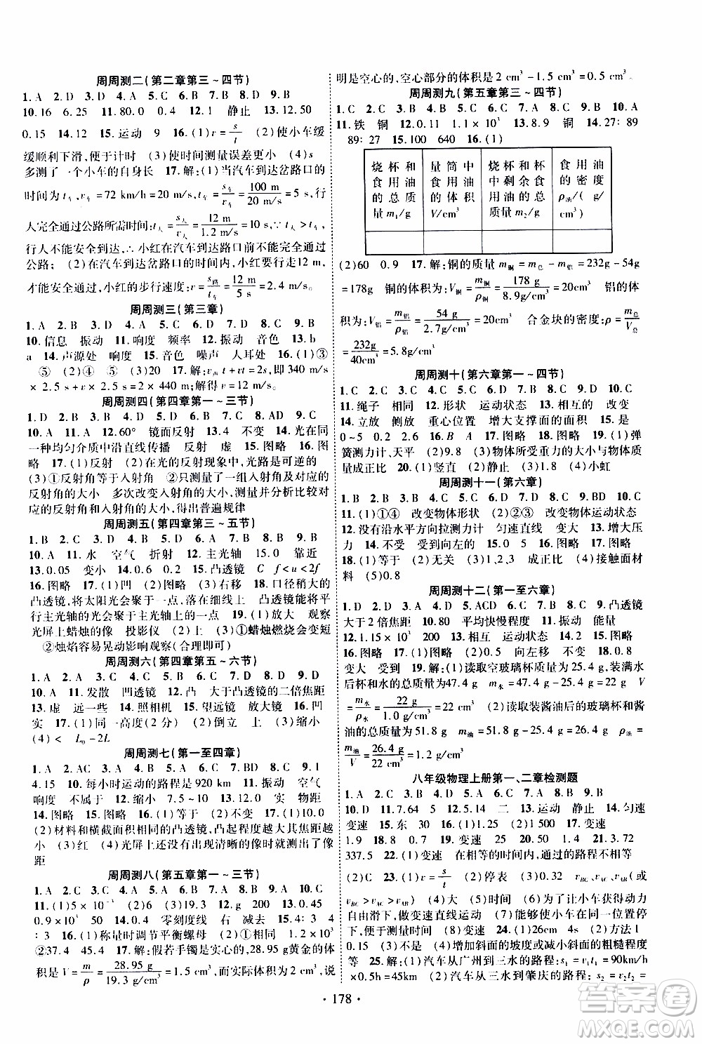 長(zhǎng)江出版社2019年課時(shí)掌控物理八年級(jí)上冊(cè)HK滬科版參考答案