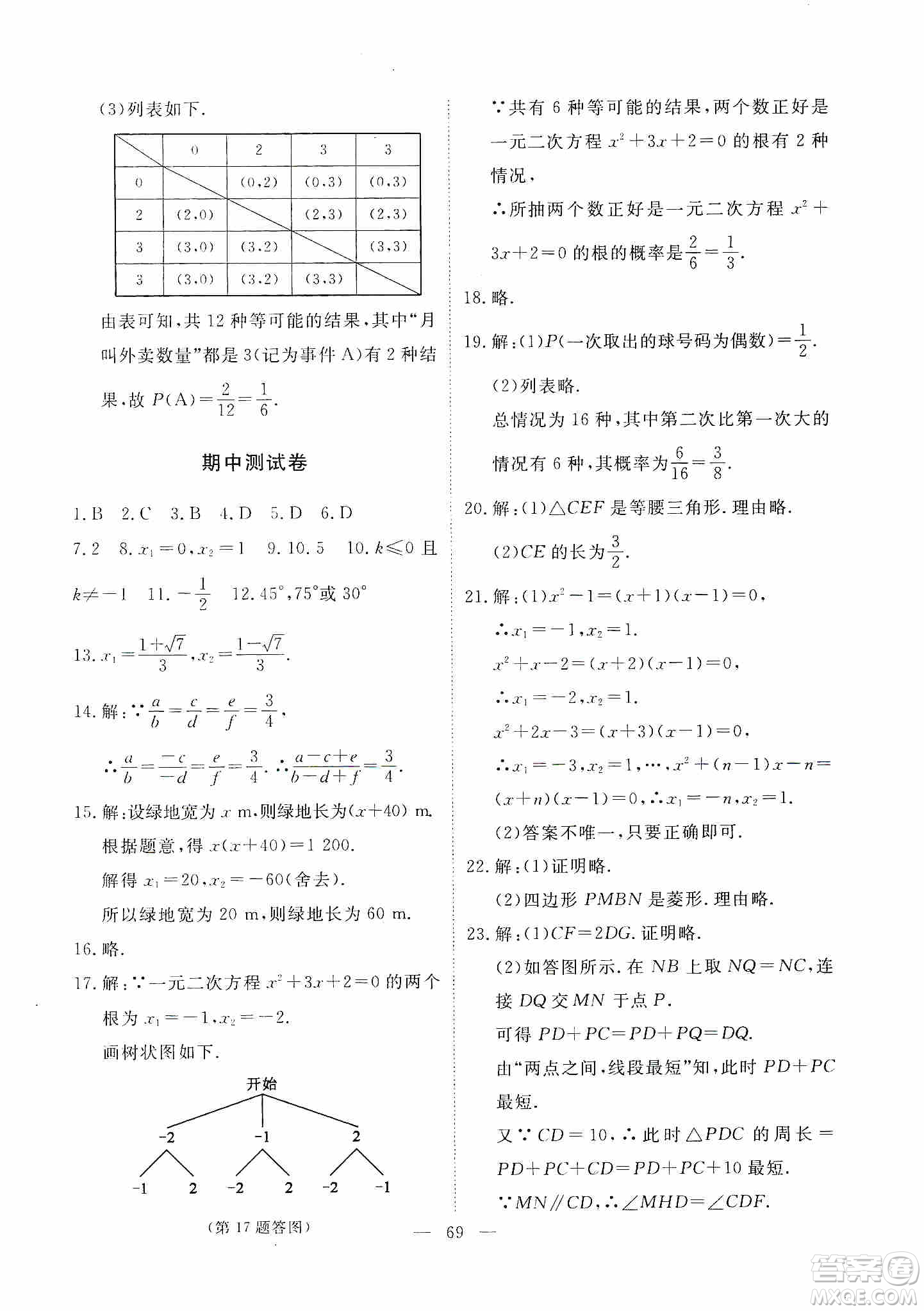 江西教育出版社2019芝麻開花能力形成同步測試卷九年級數(shù)學(xué)上冊北師大版答案