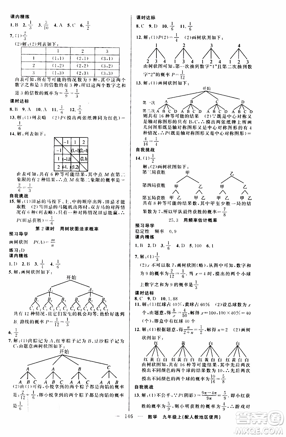 2019年黃岡金牌之路練闖考數(shù)學九年級上冊人教版參考答案