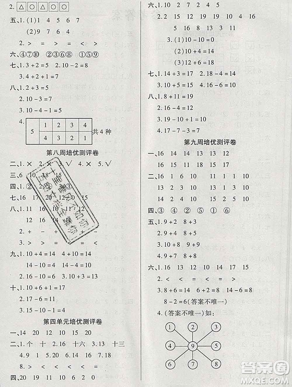 武漢大學(xué)出版社2019秋新版培優(yōu)名卷全能卷一年級數(shù)學(xué)西師版C版答案