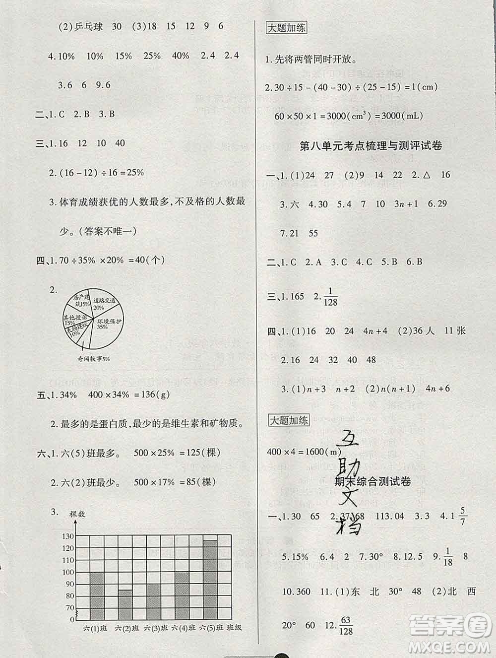 電子科技大學(xué)出版社2019秋金卷1號(hào)六年級(jí)數(shù)學(xué)上冊(cè)人教版答案