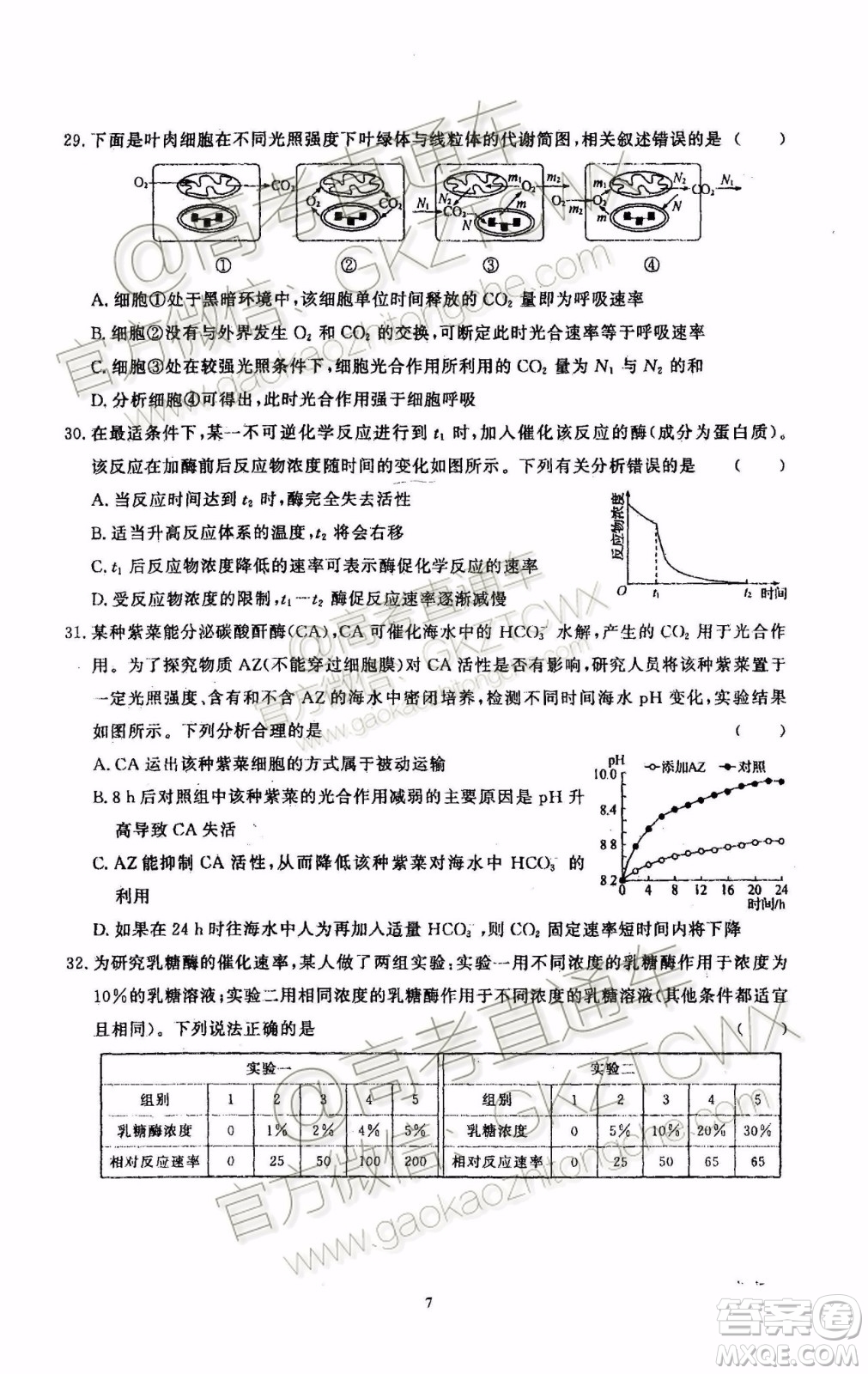 2020屆湘贛閩高三年級聯(lián)合調研考試生物試題及參考答案