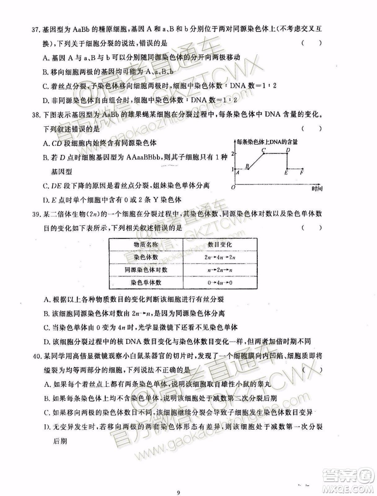 2020屆湘贛閩高三年級聯(lián)合調研考試生物試題及參考答案