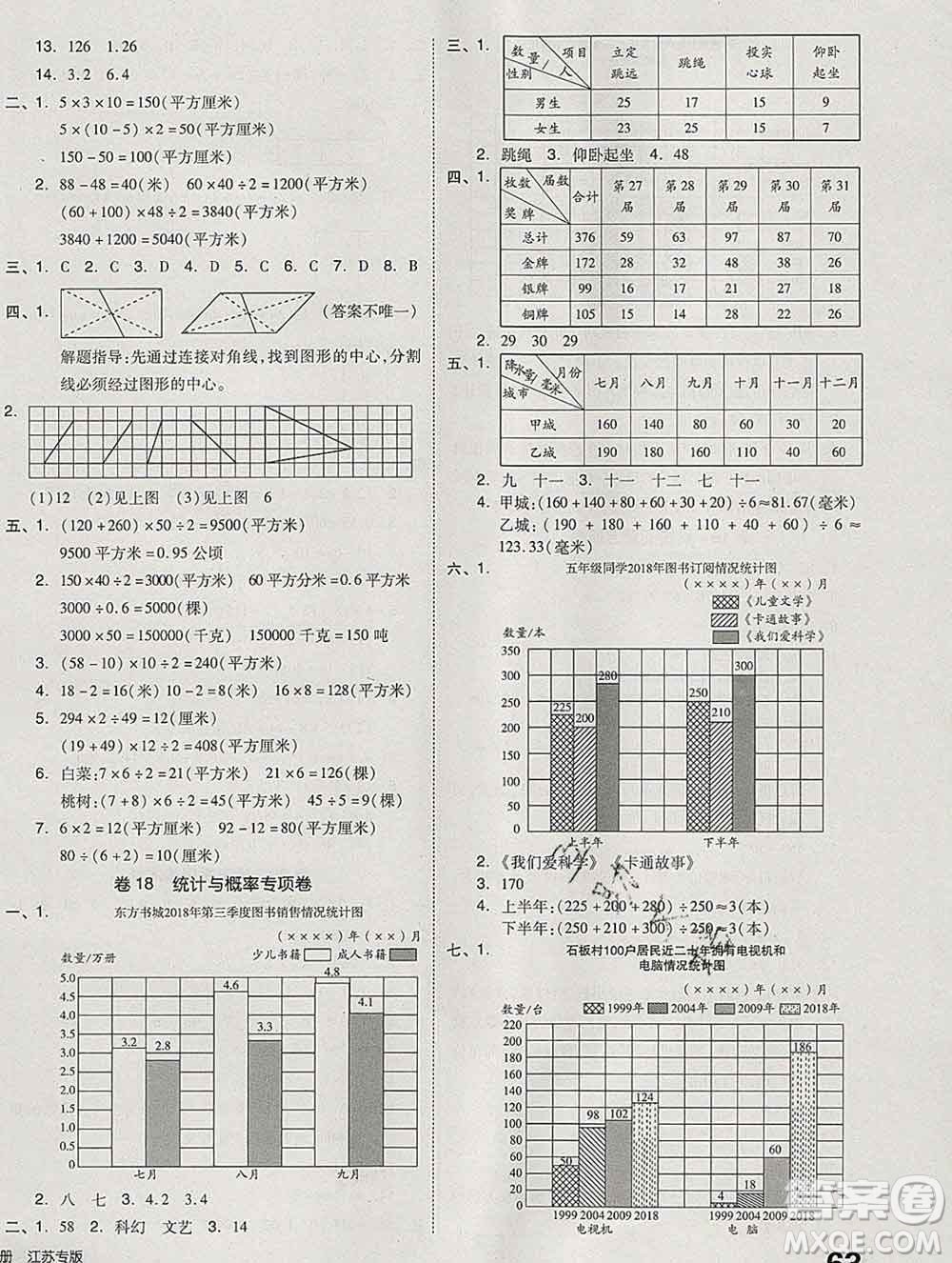 天津人民出版社2019秋新版同步跟蹤期末沖刺五年級數(shù)學上冊蘇教版答案