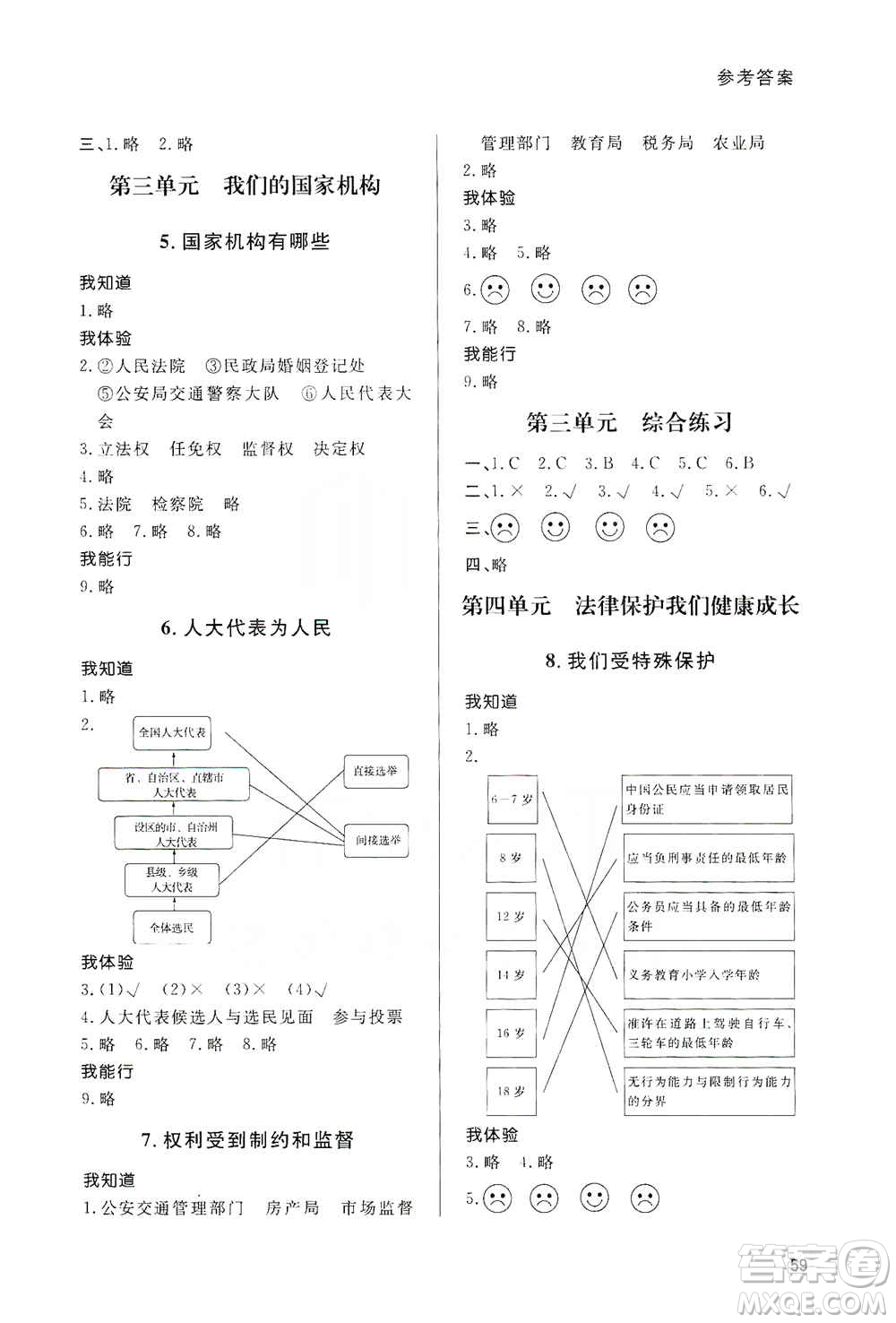 山東人民出版社2019小學配套練習冊六三制六年級上冊道德與法治答案