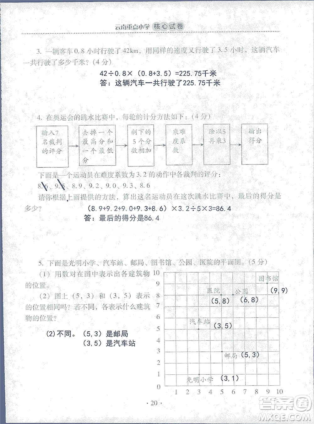 2019云南重點小學核心試卷五年級上冊數(shù)學人教版答案