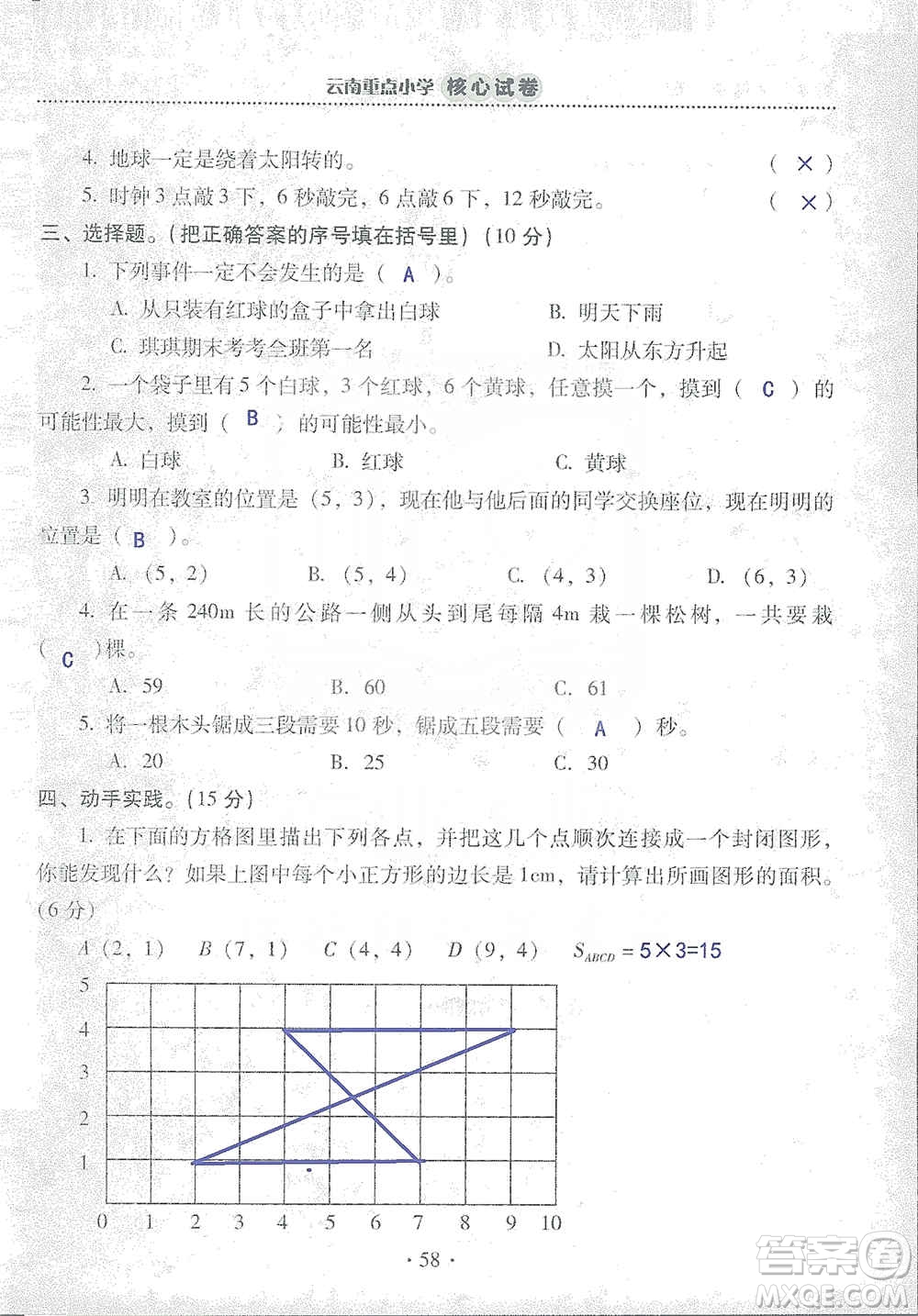 2019云南重點小學核心試卷五年級上冊數(shù)學人教版答案