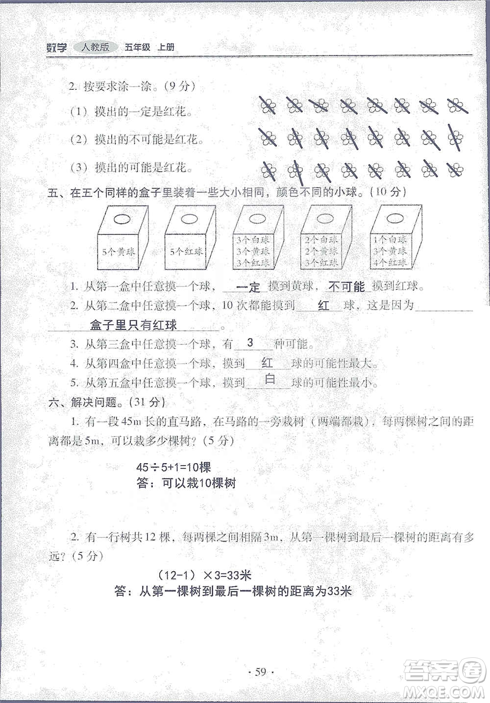 2019云南重點小學核心試卷五年級上冊數(shù)學人教版答案