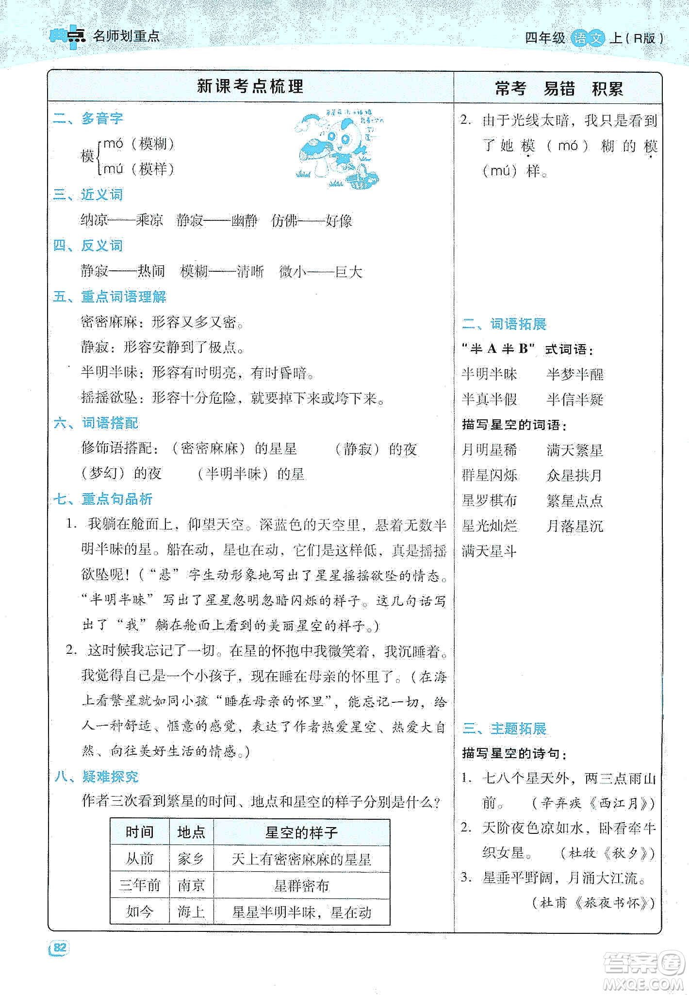 2019典中點(diǎn)名師劃重點(diǎn)四年級(jí)語文上冊(cè)人教版答案