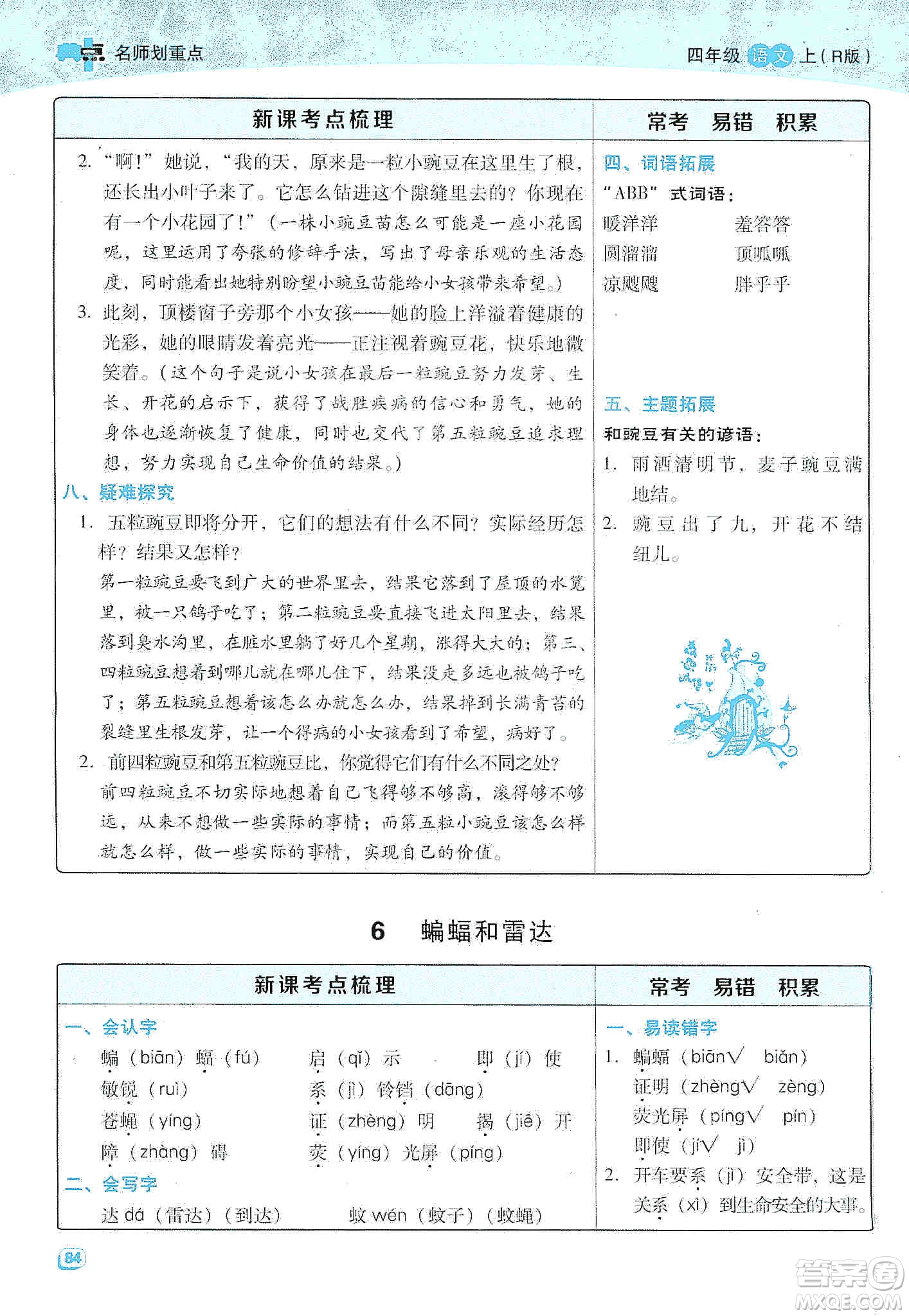 2019典中點(diǎn)名師劃重點(diǎn)四年級(jí)語文上冊(cè)人教版答案