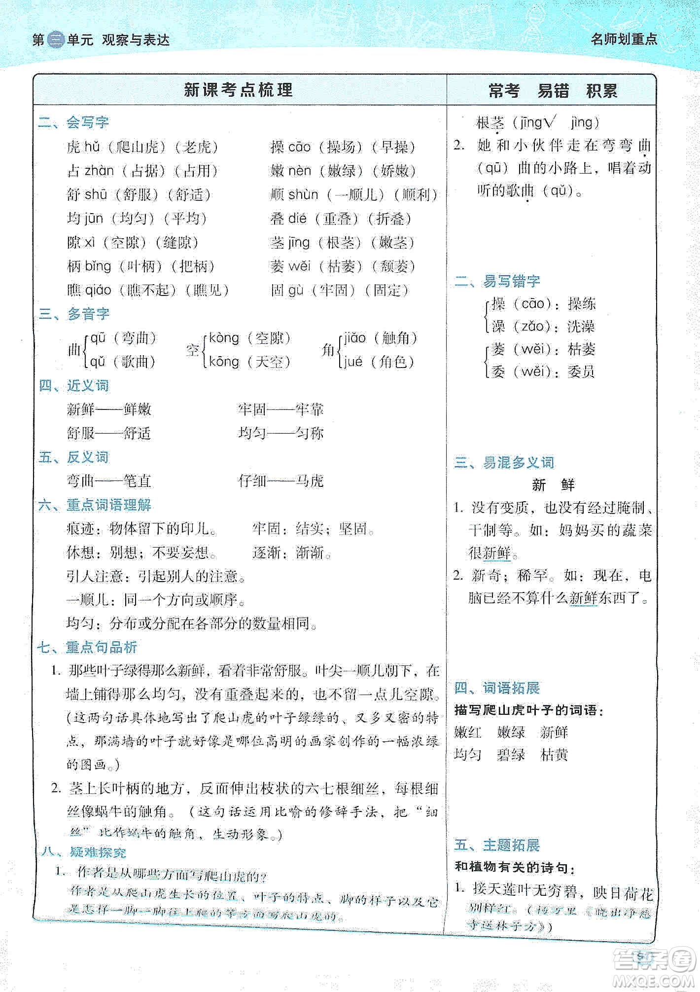 2019典中點(diǎn)名師劃重點(diǎn)四年級(jí)語文上冊(cè)人教版答案