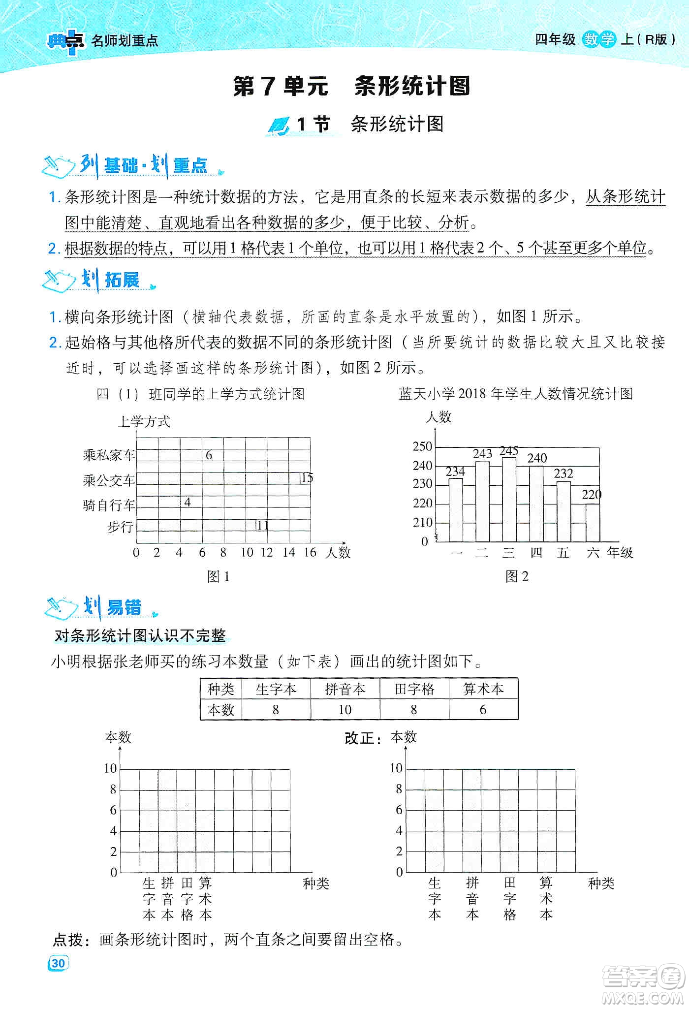 2019典中點名師劃重點四年級數(shù)學(xué)上冊人教版答案