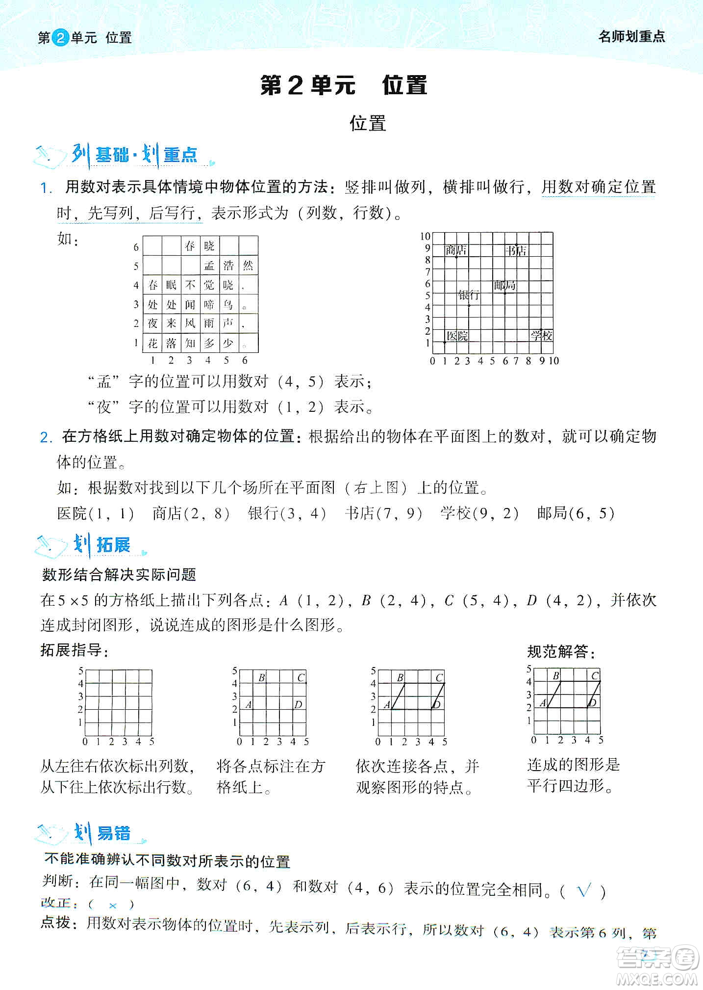 2019典中點(diǎn)名師劃重點(diǎn)五年級(jí)數(shù)學(xué)上冊(cè)人教版答案