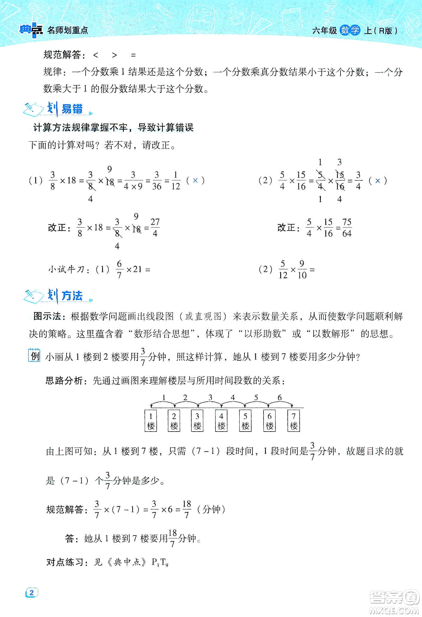 2019典中點(diǎn)名師劃重點(diǎn)六年級(jí)數(shù)學(xué)上冊(cè)人教版答案